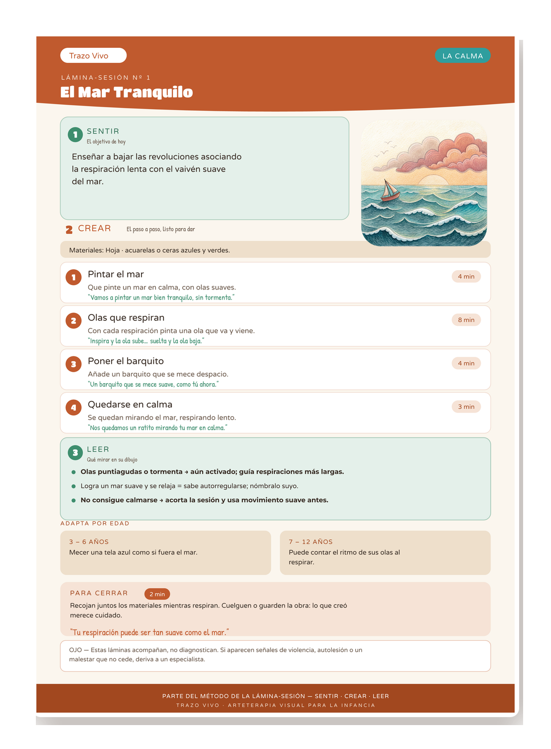 Detalle de la zona "Leer" de una lámina: clave visual de colores, tamaño, presión del trazo, ubicación y símbolos que se repiten, con señales de atención.