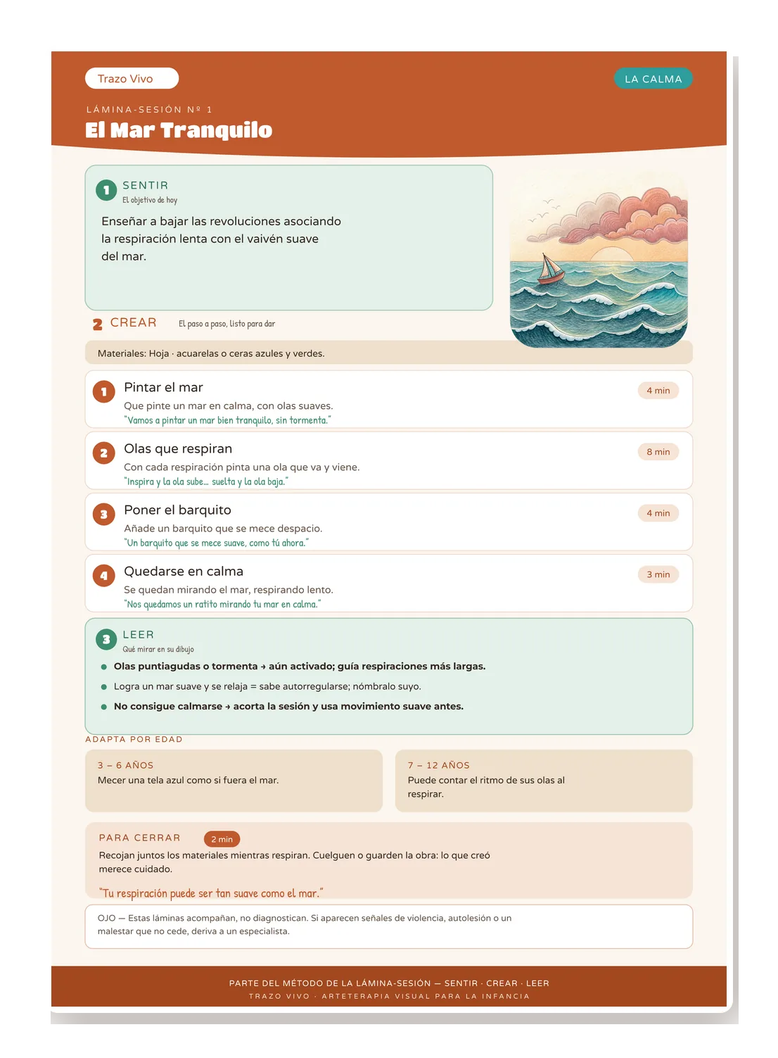 Detalle de la zona "Leer" de una lámina: clave visual de colores, tamaño, presión del trazo, ubicación y símbolos que se repiten, con señales de atención.